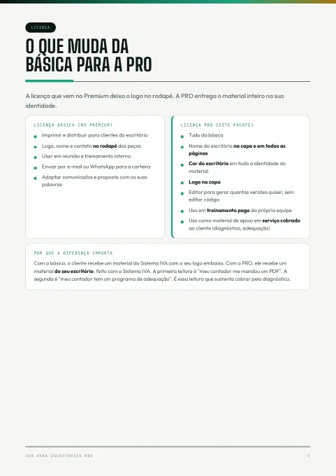 Peça 6 · o que muda na licença
